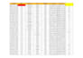 do excel data entry